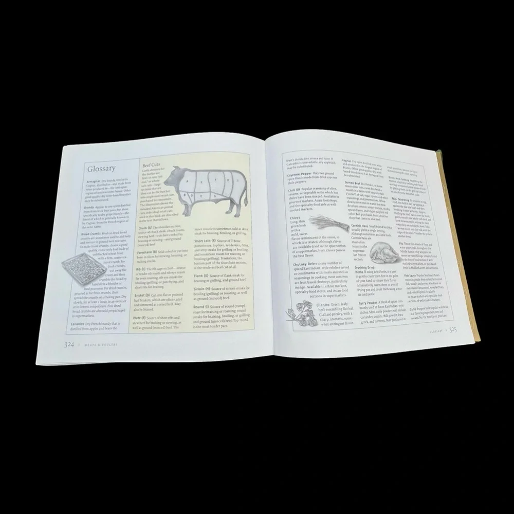 Williams Sonoma Meat & Poultry Cookbook The Best of the Kitchen Library Series